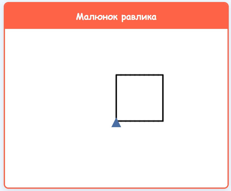 Равлик малює квадрат за допомогою команди повторити.