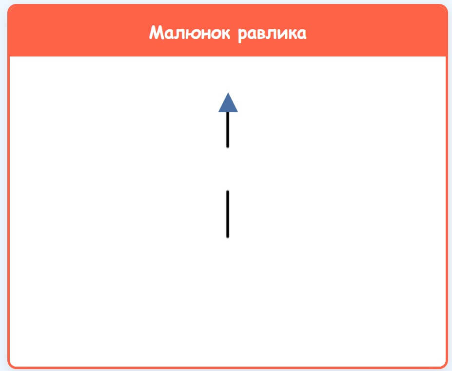 Переривчаста лінія, створена за допомогою команд підняти та опустити.