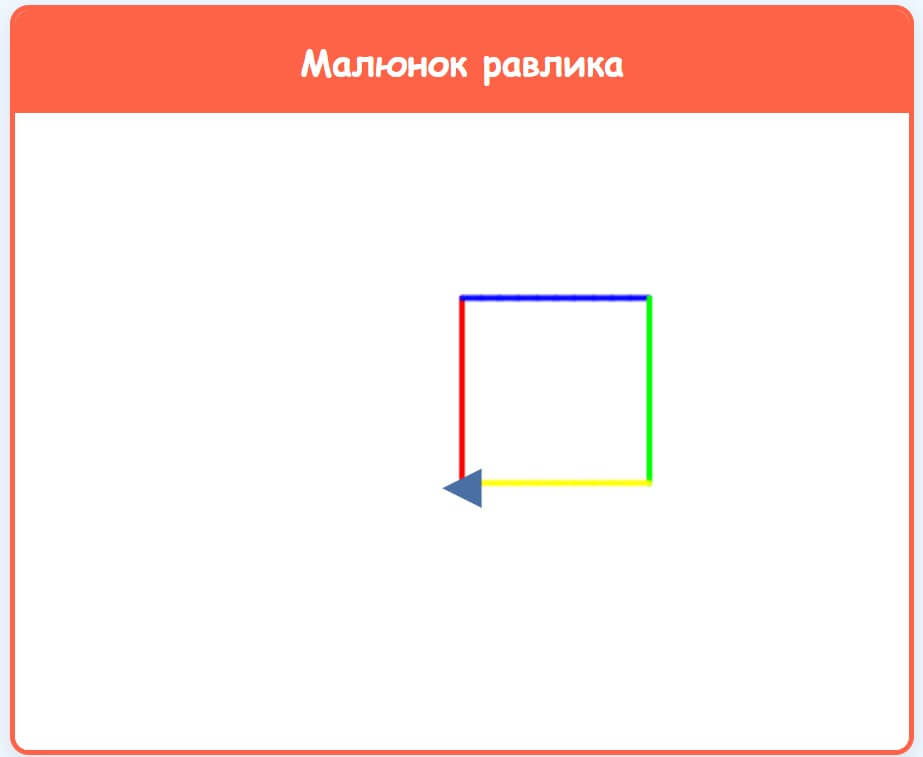Різнокольоровий квадрат, кожна сторона якого має інший колір.