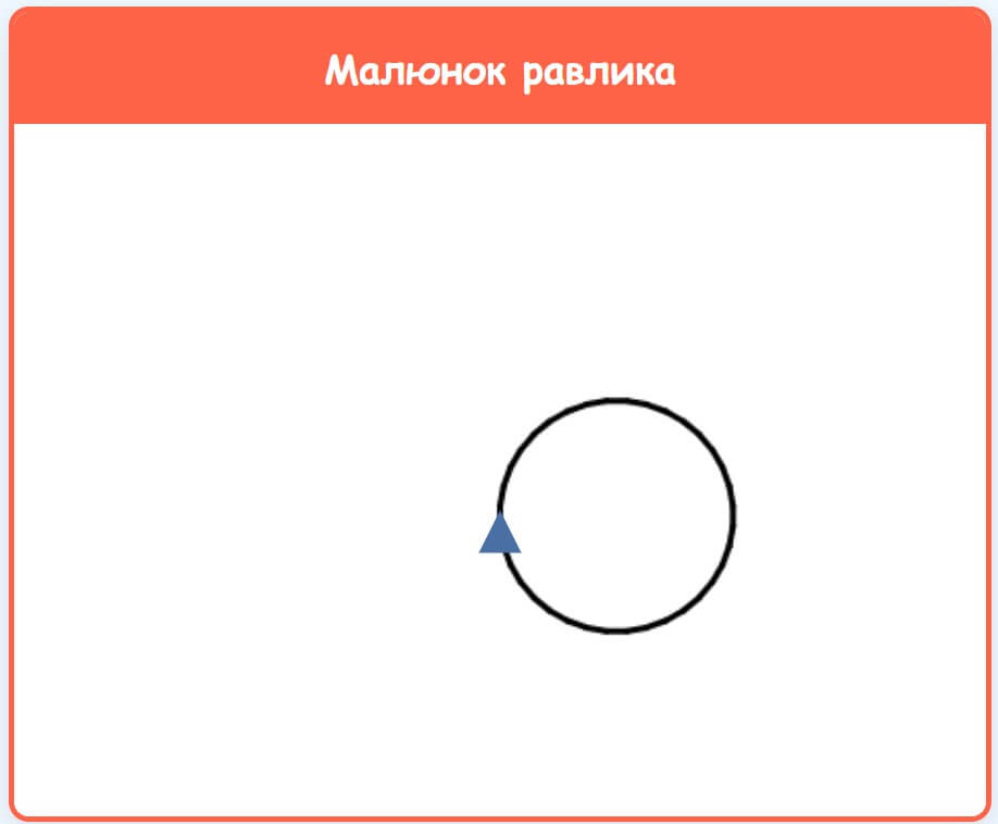 Коло, намальоване Равликом.