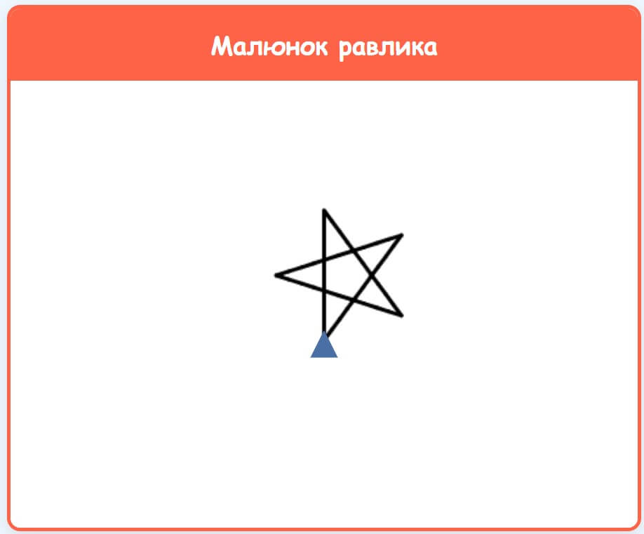 П'ятикутна зірка, намальована Равликом.
